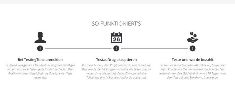 TestingTime - Portal für Benutzertests vorgestellt