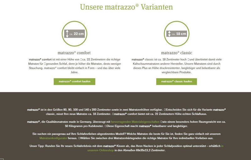 Matrazzo Kaltschaummatratze Im Test