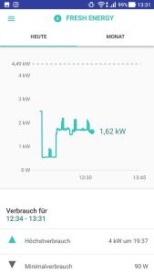 FRESH ENERGY - Abschlagszahlungen sind soooooooo gestern!